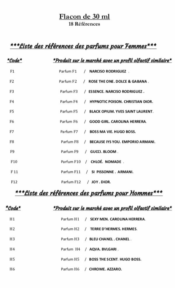 💫Le Parfum Pharma. [présentoir comptoir :Flacon de 30 ml].(18 Références) – Image 4