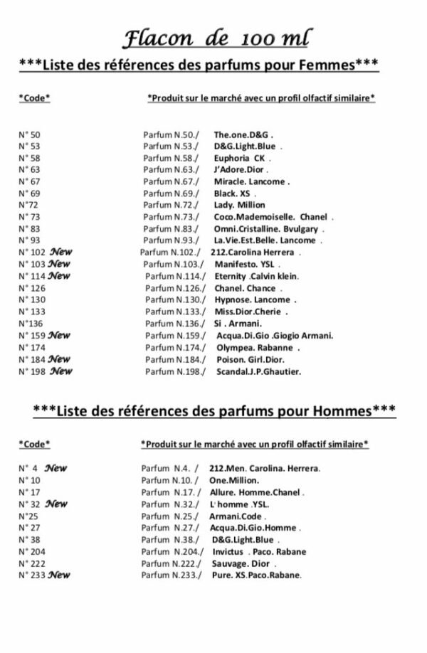 💫PRÉSENTOIR COMPTOIR DE 40 PARFUMS MIXTE.(Trousse à pharmacie gratuit) ✨NEW✨. – Image 3